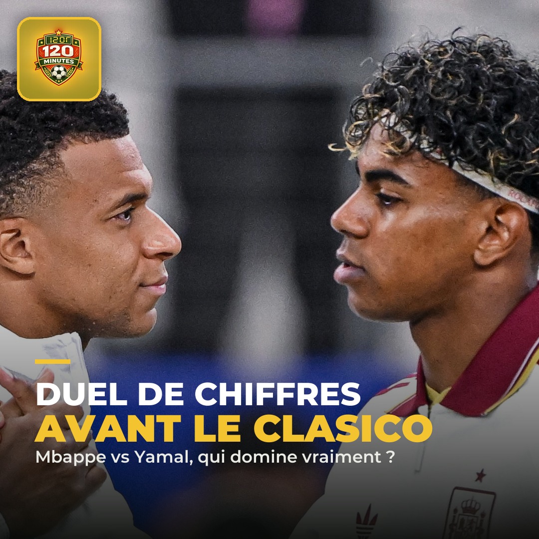 Mbappé vs Yamal : qui domine vraiment les Clasicos ?